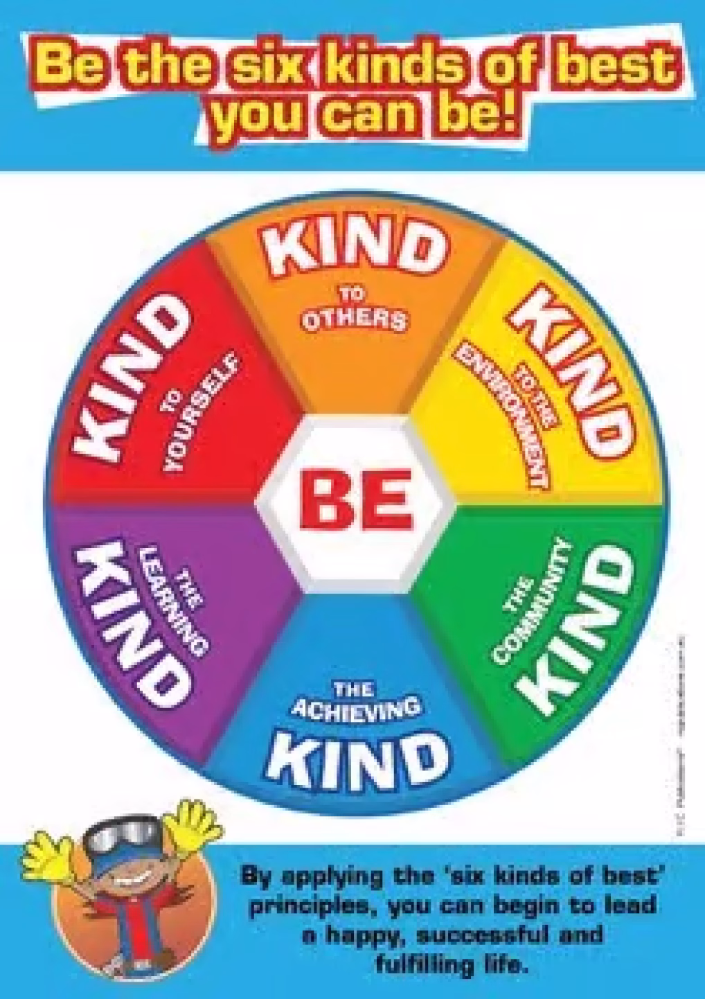 six kinds of best